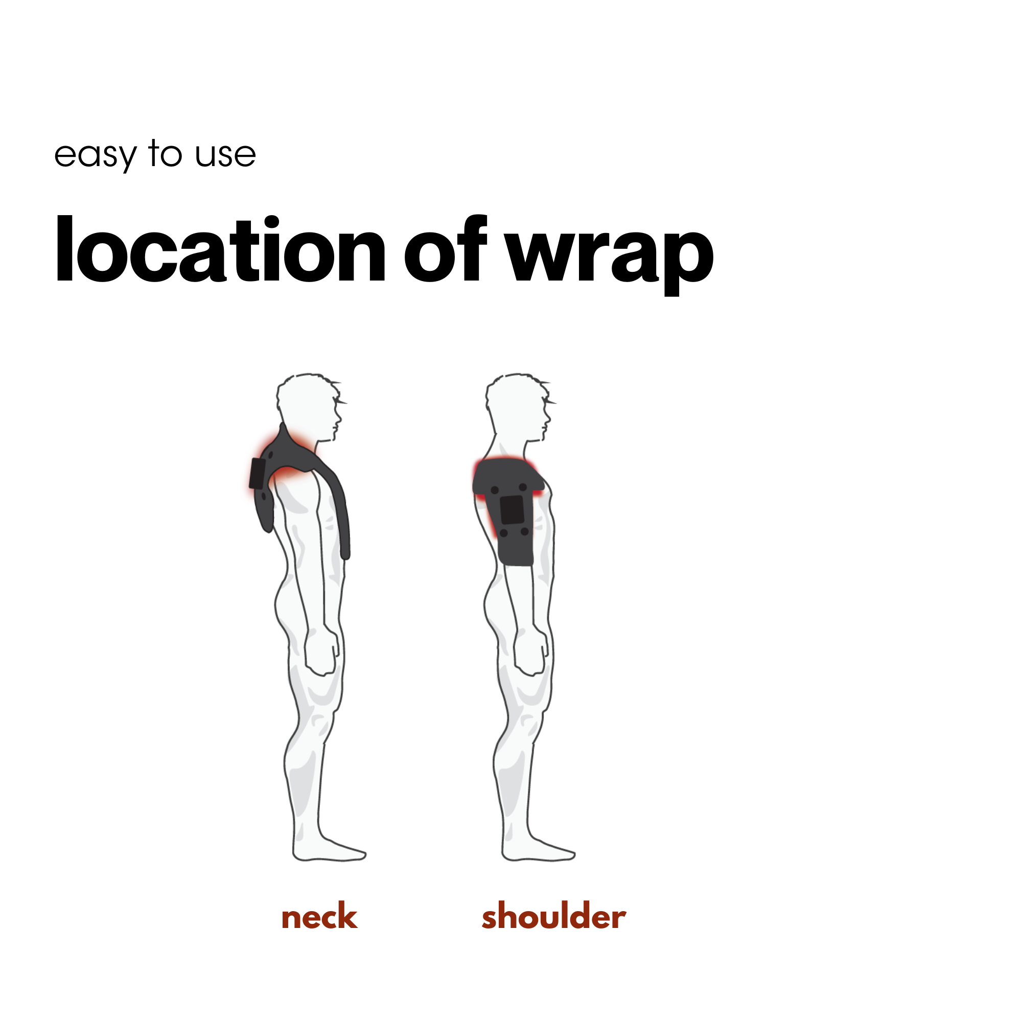 Red Light Therapy Wrap - Neck & Shoulder